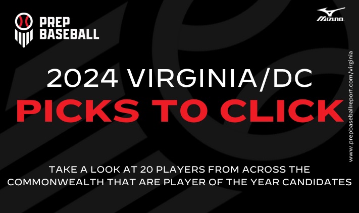 2024 VA DC Player of the Year Watchlist 20 Picks to Click